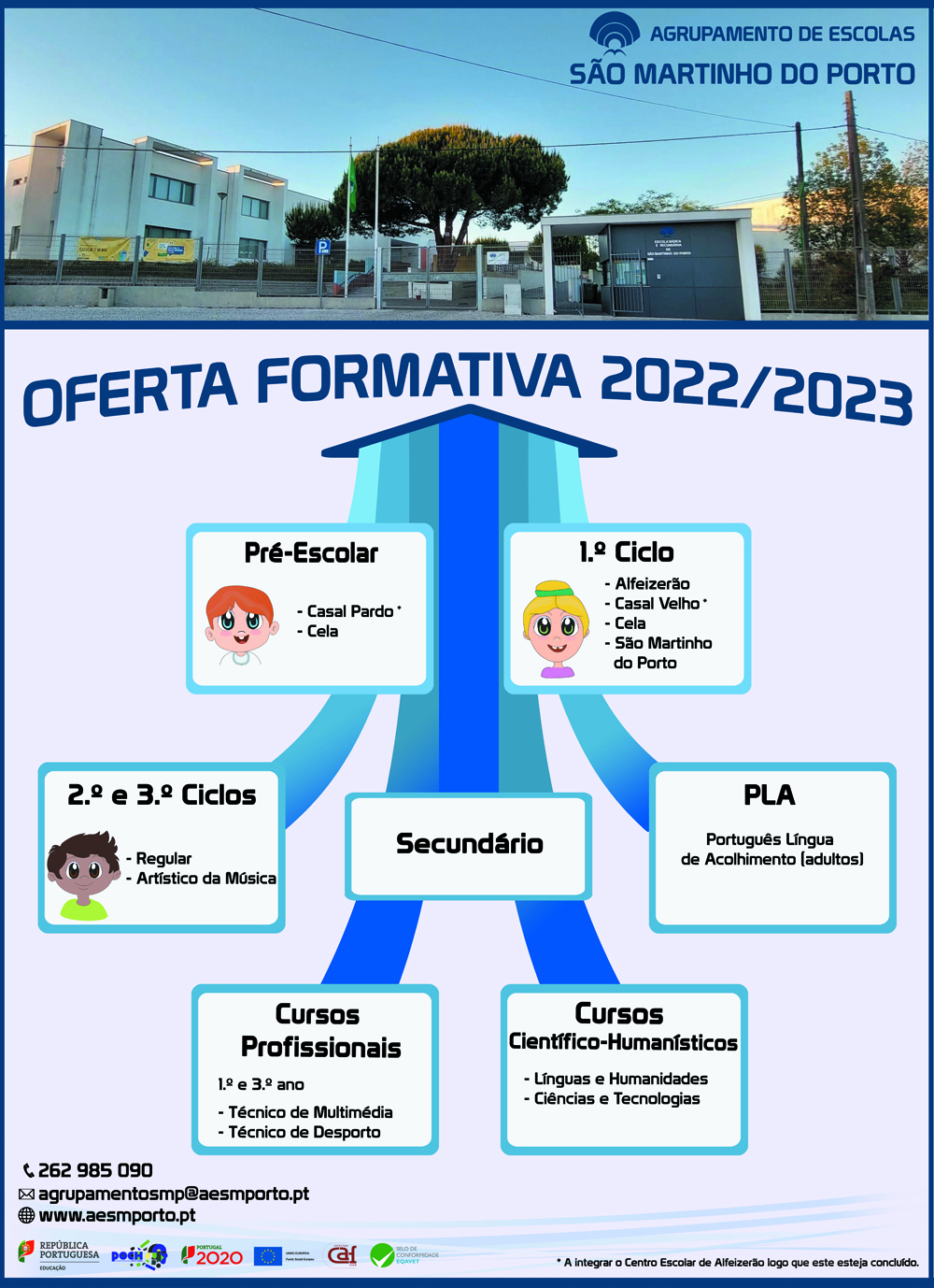 Oferta Formativa 2022 2023